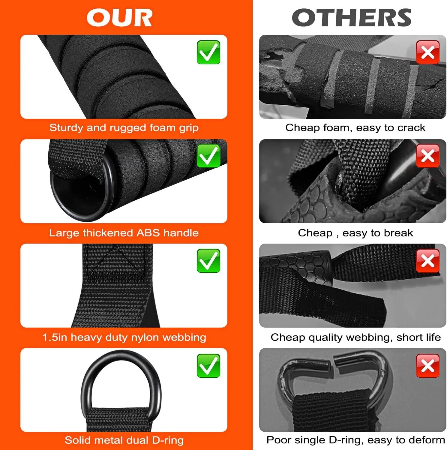 Cable Handles Gym Equipment, Heavy Duty Resistance Band Handles, Replacement Exercise Handles for Cable Machine, Pulley System, Strength Trainer, Pull Down Workout, Home Gym Cable Attachments